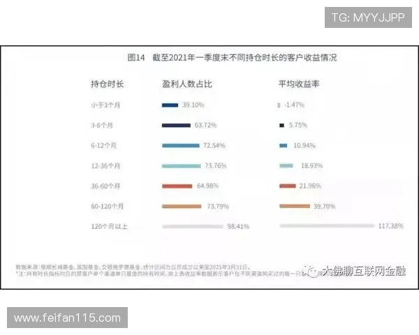安徽省快三开奖走势图最新数据分析与查询 安徽省快三开奖走势图最新数据分析与查询