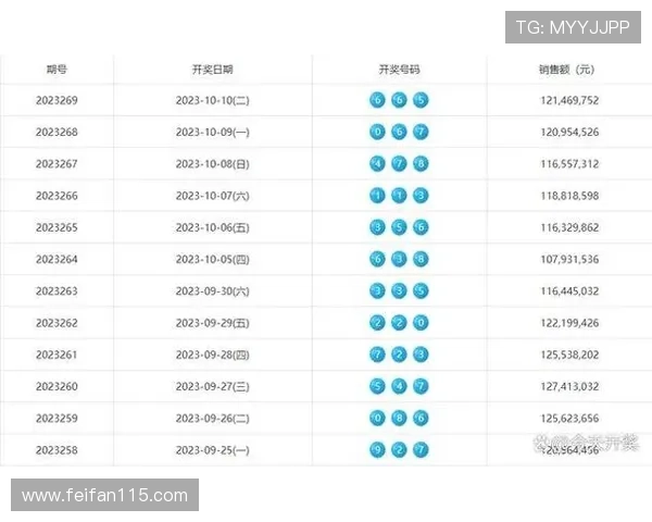 北单开奖时间揭晓:今晚几点公布中奖结果? 北单开奖时间揭晓:今晚几点公布中奖结果?