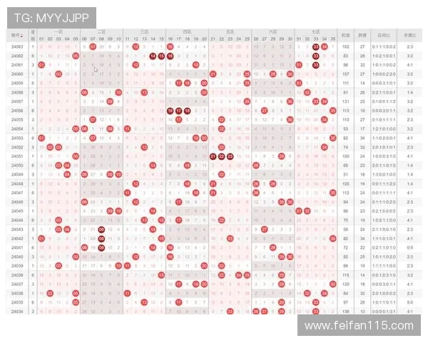 大乐透开奖走势运算与选号技巧全解析