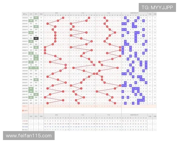 福彩943历史开奖号码详细查询与数据分析 福彩943历史开奖号码详细查询与数据分析